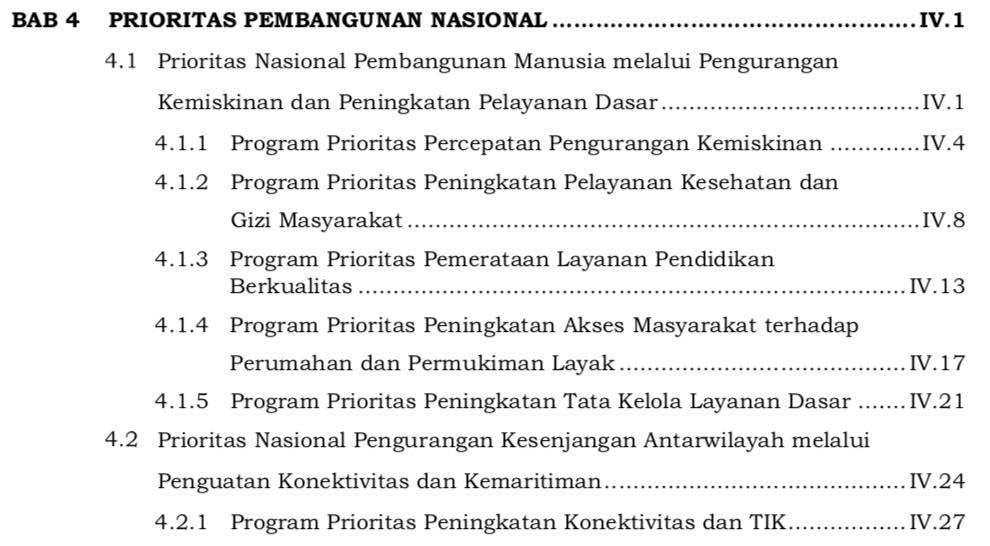 Contoh Program Prioritas di RKP 2019